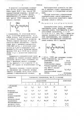 Полимербетонная смесь (патент 1569330)