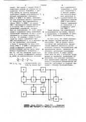 Цифровой синтезатор частот (патент 1160565)