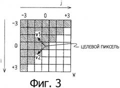 Устройство обработки изображения, способ обработки изображения, программа для способа обработки изображения и носитель записи, предназначенный для записи в него программы для способа обработки изображения (патент 2367021)