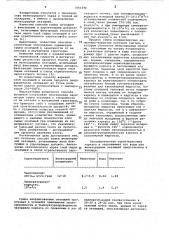 Способ сушки окатышей (патент 1041590)