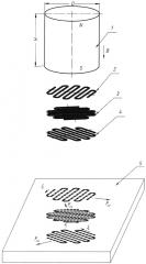 Электромагнитно-акустический преобразователь (патент 2626577)
