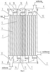 Теплообменный многоходовой кожухотрубный аппарат (патент 2319918)