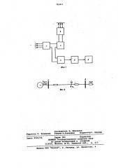 Устройство для защиты линии электропередачи от короткого замыкания на землю (патент 792411)