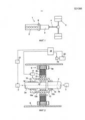 Способ ускорения гибридного транспортного средства (патент 2605223)