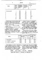 Стабилизатор каротина в травяной муке (патент 1042726)