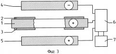 Способ электрохимической обработки (патент 2323071)