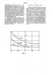 Способ изготовления лопаток (патент 1600899)