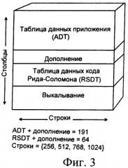 Буферизация при потоковой передаче данных (патент 2369040)