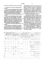 Способ подготовки к поливу галогенсеребряной прямой позитивной фотографической эмульсии (патент 1824622)