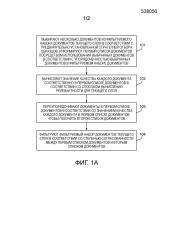 Способ и устройство иерархической фильтрации документов (патент 2660636)