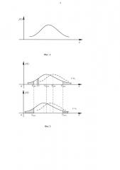 Способ повышения надежности гибридных и монолитных интегральных схем (патент 2664759)