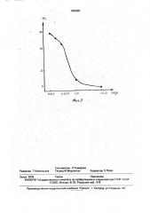 Способ извлечения сульфата магния из природного сырья (патент 1820891)