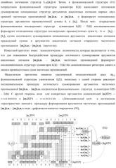 Способ формирования аргументов аналоговых сигналов частичных произведений [ni]&[mj]f(h) cd аргументов множимого ±[mj]f(2n) и аргументов множителя ±[ni]f(2n) - "дополнительный код" в пирамидальном умножителе f ( cd ) для последующего логического дешифрирования f1(cd ) и формирования результирующей суммы ±[s ]f(2n) - "дополнительный код" (варианты русской логики) (патент 2481614)