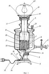 Самовар (патент 2284741)