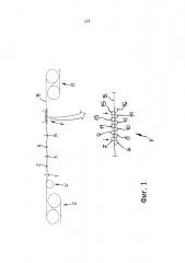 Способ и устройство для вытягивающей правки с гибкой металлических лент (патент 2665668)