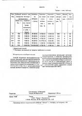 Способ получения метилдифенилхлорсилана (патент 1383755)