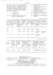 Способ изготовления отливок вакуумной формовкой (патент 1342586)