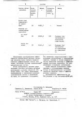 Способ лечения десквамативного глоссита (патент 1127592)