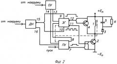 Быстродействующий электромагнитный привод коммутационного аппарата (варианты) (патент 2262766)