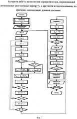 Способ многомерной динамической маршрутизации в сети связи с пакетной передачей сообщений (патент 2608678)