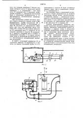 Система подпочвенного орошения (патент 1069718)