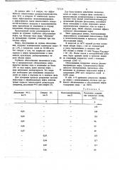 Деэмульгатор для обезвоживания и обессоливания нефти (патент 717125)