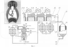 Термофотоэлектрокаталитическая когенерационная установка для утилизации свалочного биогаза (патент 2362637)