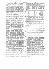 Конструкция скважины (патент 1513123)