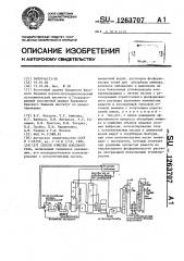 Способ очистки коксового газа (патент 1263707)