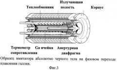 Сканирующее устройство для дистанционного получения изображений (патент 2498365)