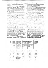 Полимерная композиция (патент 836054)