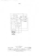 Устройство для программного управления электроннолучевой установкой (патент 660021)