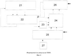 Источник стабильного тока (патент 2514136)