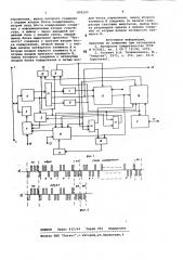 Устройство для приема и передачиинформации (патент 809293)