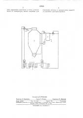 Способ регулирования температуры и давления в сульфатном варочном котле (патент 375484)