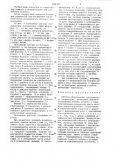 Рабочее оборудование одноковшового экскаватора (патент 1406305)