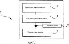 Способ подвода электрической энергии в трехфазную сеть переменного напряжения (патент 2543988)