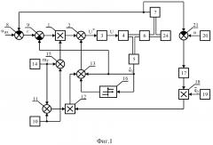 Самонастраивающийся электропривод манипулятора (патент 2631784)
