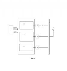 Способ формирования группового навигационного сигнала глонасс (патент 2660126)