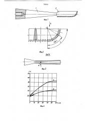 Хирургический ультразвуковойинструмент (патент 797675)