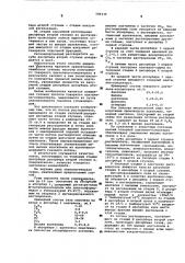 Способ выделения ацетилена (патент 589239)