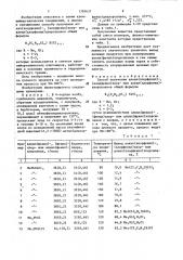 Способ получения алкил(хлорфенил)-,(хлорфенил)хлорили алкил(хлорфенил)хлорсиланов (патент 1395637)
