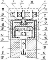 Газораспределительное устройство (патент 2311579)