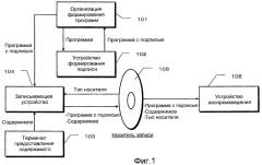 Система обработки данных по защите авторского права и устройство воспроизведения (патент 2455685)