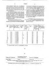 Способ получения аморфного красного фосфора (патент 1726374)