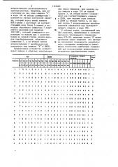 Двунаправленный преобразователь табличных кодов (патент 1163480)