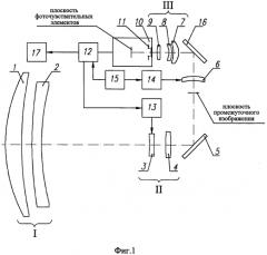Устройство для формирования инфракрасного изображения (патент 2567126)