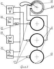 Устройство для измерения крутящего момента, скорости вращения вала и мощности на валу (патент 2585482)