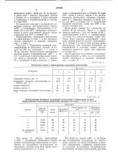 Способ получения катализатора длядимеризации этилена (патент 827152)