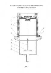 Устройство формования изделий из целлюлозо-наполненных композиций (патент 2624320)